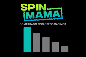 Explorando Spinmama Casino España Una Experiencia de Juego Única Explorando Spinmama Casino España Una Experiencia de Juego Única